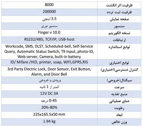 دستگاه حضور و غیاب icolock700