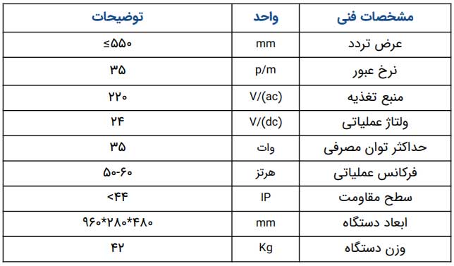 مشخصات فنی گیت کنترل تردد اهرمی مدل 5002